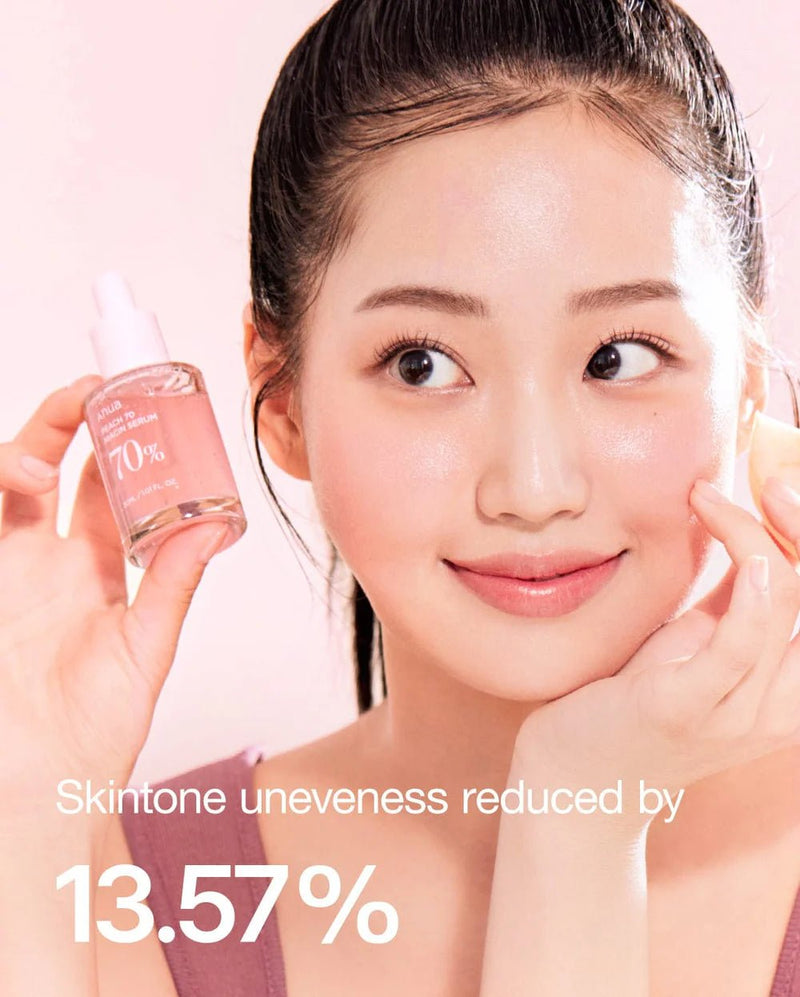 Anua - Niacin & Hyaluronic Serum